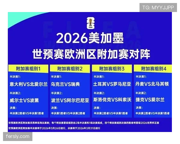 2026世界杯首战决定出线走势球队分析