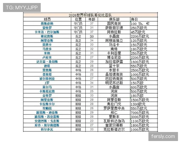 世界杯K组球队综合实力榜 世界杯K组球队综合实力榜